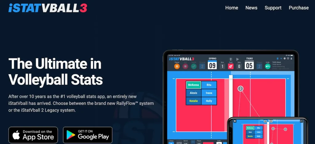 iSTATVBALL3 - analytics platform